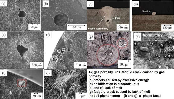 Typical Defects Of 3d Printed Metal Parts Typical Defects Of 3d Printed Metal Parts