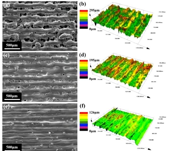 Typical Defects Of 3d Printed Metal Parts Typical Defects Of 3d Printed Metal Parts
