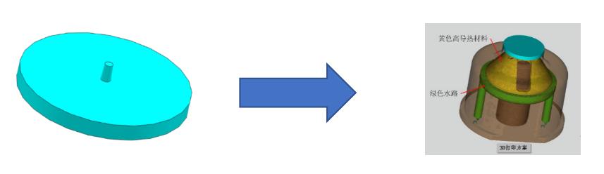 Metal 3D Printing Mold Improves the Sealing Performance of Medical Injection Products Metal 3D Printing Mold Improves the Sealing Performance of Medical Injection Products