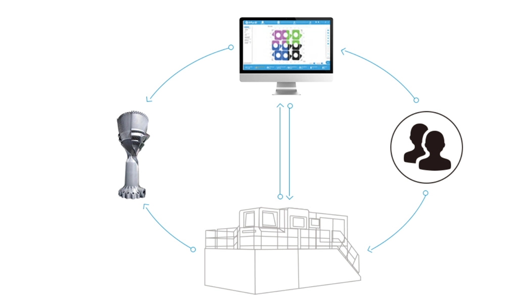 Technical Consulting