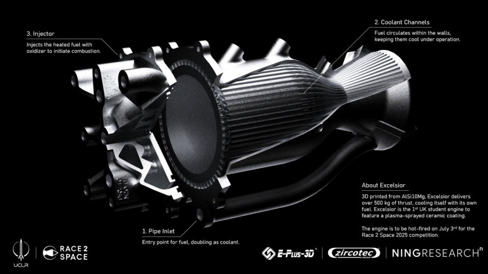 eplus3d-and-ucl-rocket-successfully-develop-and-test-a-regeneratively-cooled-rocket-engine-and-swirl-injector_01.jpg